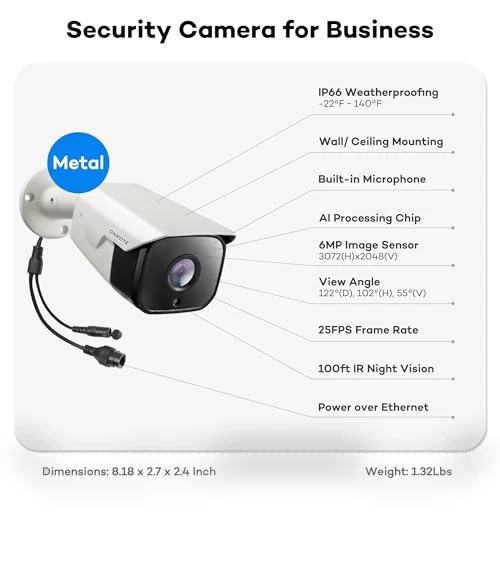 32 Channel Security Camera System — Complete Surveillance Systems, ONWOTE