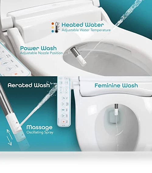 Electric Smart Toilet Bidet Seat — Bidet Seats, BidetMate