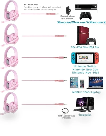 Gaming Headset — Headsets, KHAZNEH