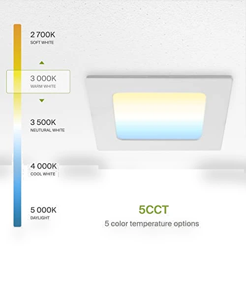 LED Square Recessed Lighting — Recessed Lighting, ASD