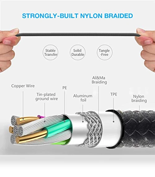 Multi USB Charging Cable 3A, 3 in 1 Fast Charger Cord Connector — Chargers, TOPWIN