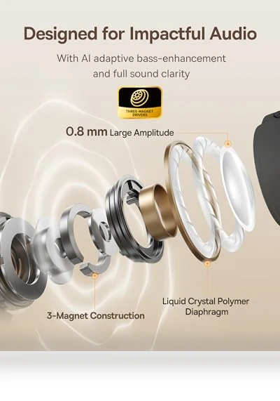 Open Ear Clip-On Earbuds — In-Ear Headphones, Baseus