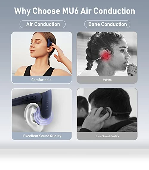 Open-Ear Headphones — Over-Ear Headphones, Mu6