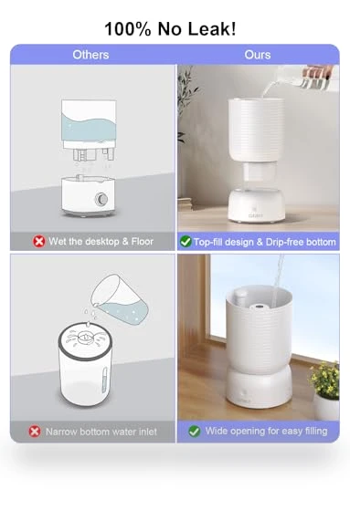 Smart Humidifier — Air Moisturizers, CLEVAST