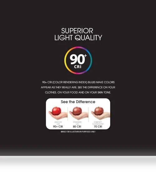 WiFi Dimmable Smart LED Light Bulb — Compact Fluorescent, Feit Electric