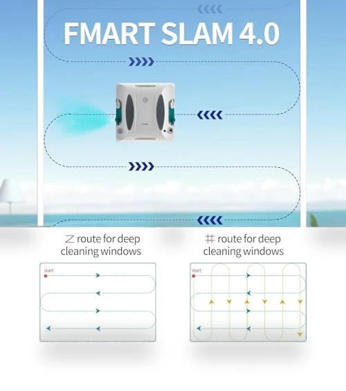Window Cleaner Robot — Squeegees, FMART