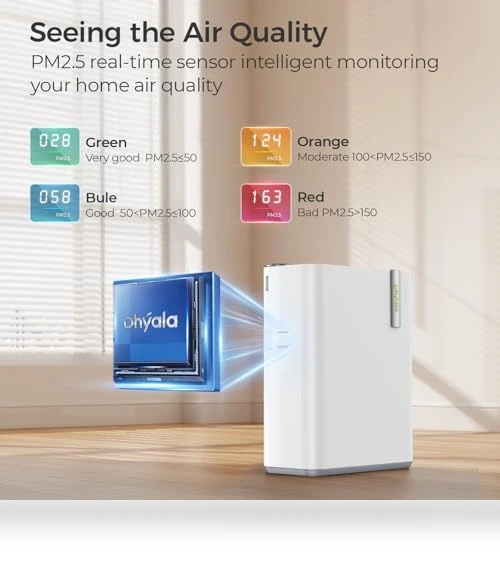 Smart WiFi Air Purifier with Humidifier — Air Moisturizers, Dhyala