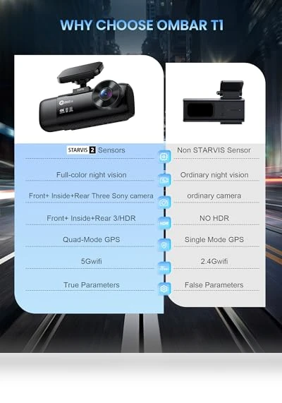 4K 3 Channel Dash Cam — Rearview Cameras for Cars, OMBAR