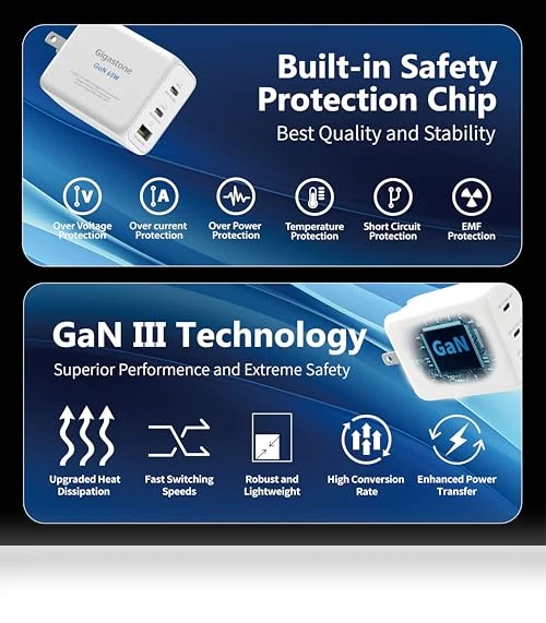 65W USB C GaN Charger — Chargers, Gigastone