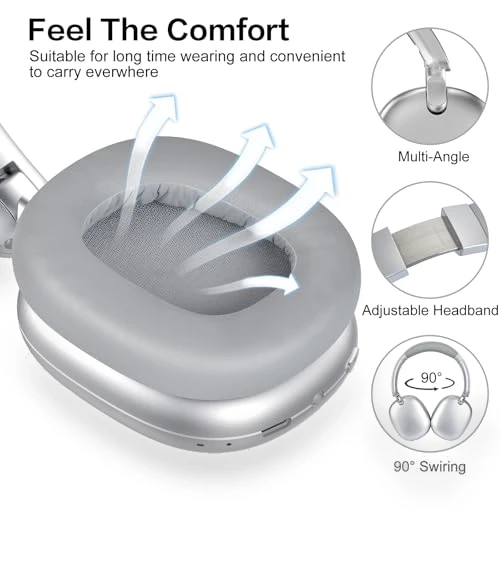 Active Noise Cancelling Headphones — Over-Ear Headphones, RORSOU