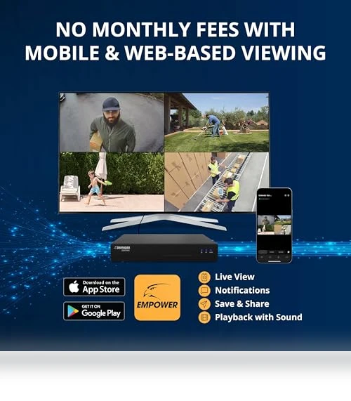 AI Powered Sentinel 4K Wired Security Camera System — Outdoor Security Cameras, Defender