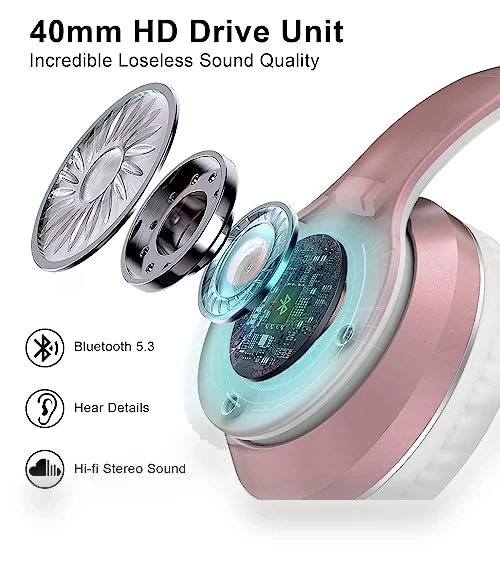 Bluetooth Headphones Over-Ear — In-Ear Headphones, JOMILIN