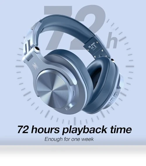 Bluetooth Over Ear Headphones — Over-Ear Headphones, OneOdio