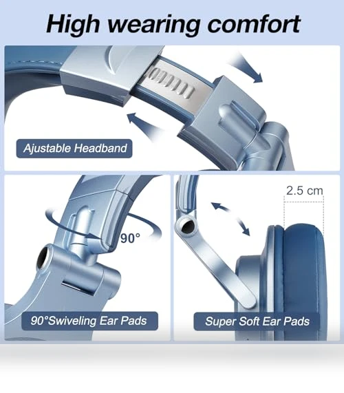 Bluetooth Over Ear Headphones — Over-Ear Headphones, OneOdio