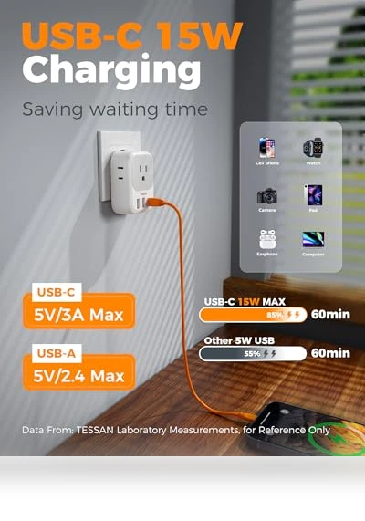 European Plug Adapter with USB C — Chargers & Adapters, TESSAN