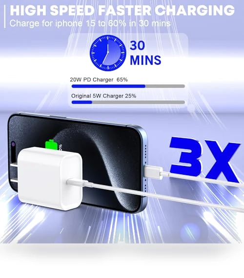 Fast Charger for iPhone — Chargers, Shenzhen Jiaxingyuan Technology Co., Ltd.