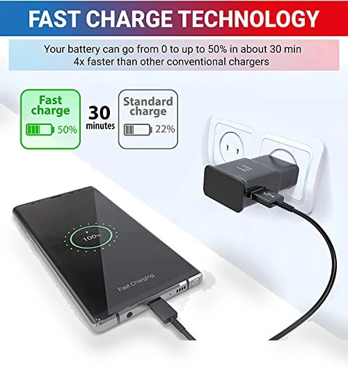 Fast Charger — Cables, Shenzhen Xihuida Electronics Co., Ltd.