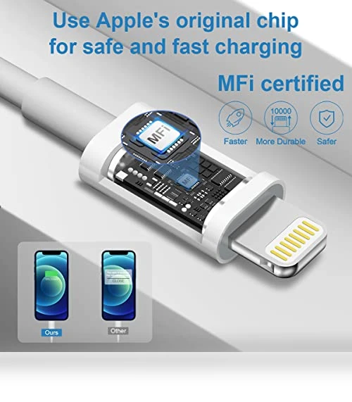 Fast Charging USB C Charger Block with 6FT Cable — Chargers, Novobit