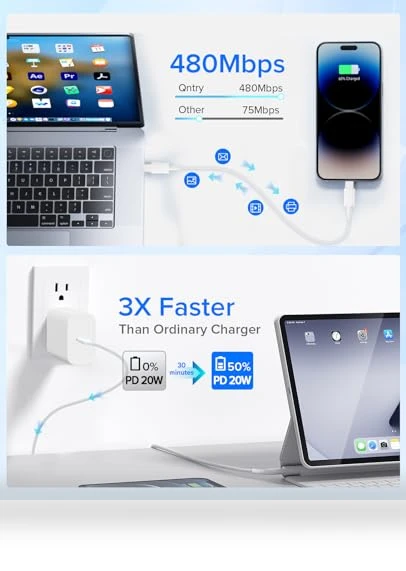 Fast Charging Wall Charger with Cable — Chargers, Qntry