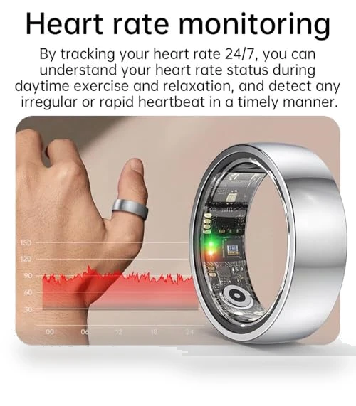 Fitness Tracker Ring — Wearable Accessories, Piluyaa