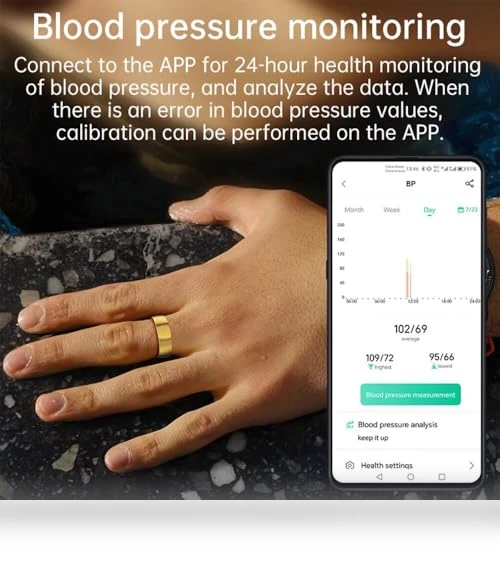 Fitness Tracker Ring — Wearable Accessories, Piluyaa