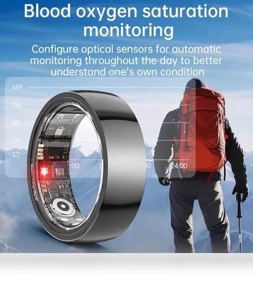Fitness Tracker Ring — Wearable Accessories, Piluyaa