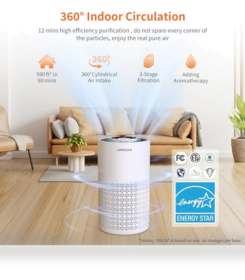 HEPA Air Purifier — Activated Carbon Air Purifiers, AIRROMI