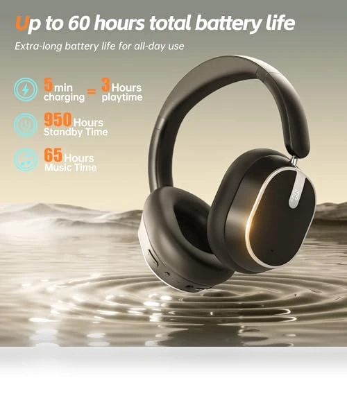 Hybrid Active Noise Cancelling Headphones — Over-Ear Headphones, Sisism