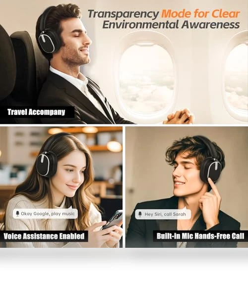 Hybrid Active Noise Cancelling Headphones — Over-Ear Headphones, Sisism