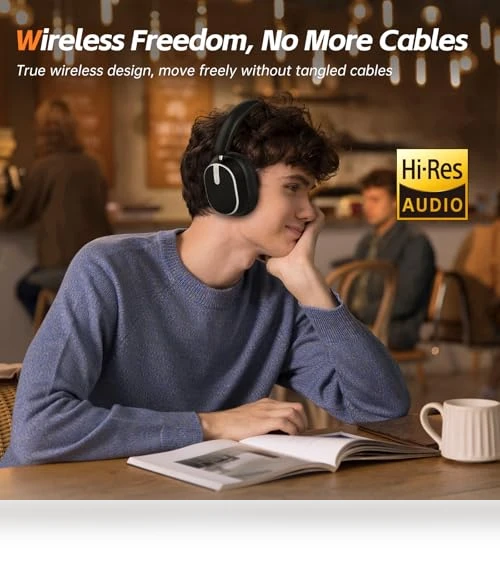 Hybrid Active Noise Cancelling Headphones — Over-Ear Headphones, Sisism