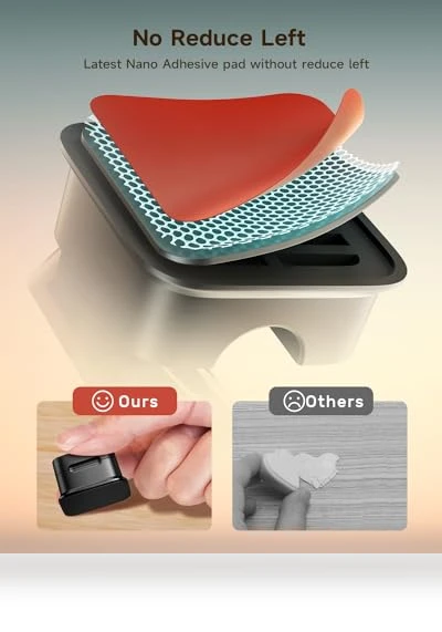 Magnetic Desk Cable Clips Organizer — Cable Organizers, smofish