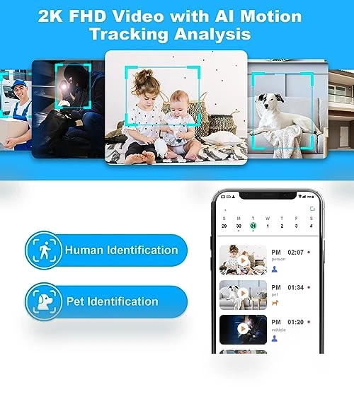 Pan/Tilt Security Camera — Baby Monitors, Cloarks