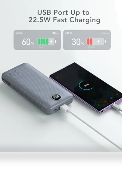 Portable Charger Power Bank 20000mAh — Chargers, VRURC