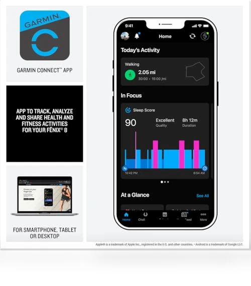 Premium Multisport GPS Smartwatch — GPS Units, Garmin