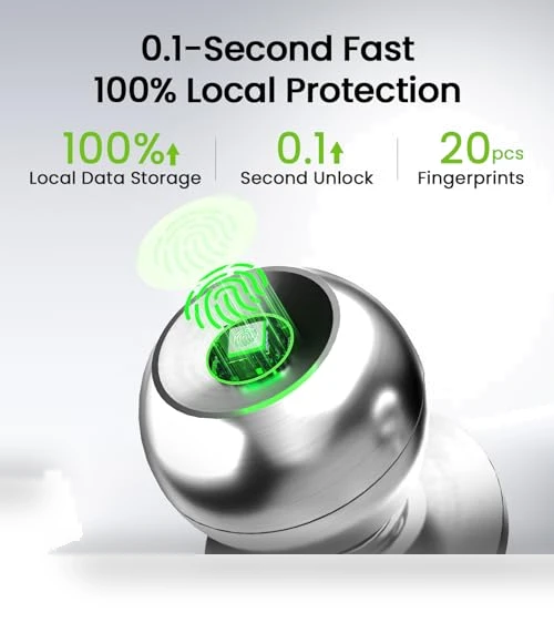 Smart Fingerprint Door Lock — Biometric Security, GHome Smart