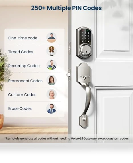 Smart Front Door Lock Set — Smart Home Security, Veise