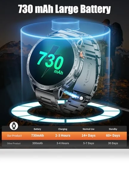 Smart Watch for Men — Smartwatches, LIGE