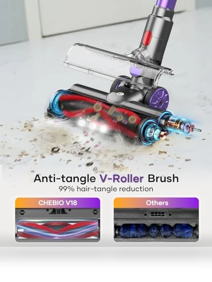 Stick Vacuum Cleaner with Smart Display — Smart Cleaning Robots, CHEBIO