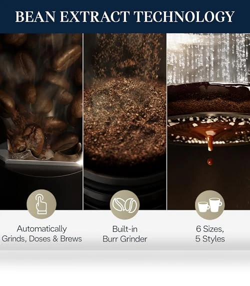True Brew Drip Coffee Maker — Electric Blade Coffee Grinders, De'Longhi