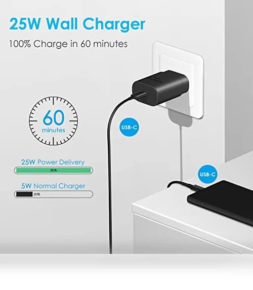 USB-C Fast Charger Block with C-to-C Cable — Chargers, Shenzhen Yijiapin Trading Co., Ltd.