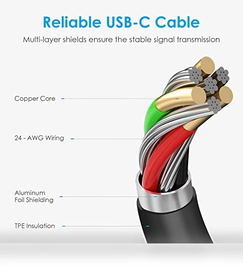 USB-C Fast Charger Block with C-to-C Cable — Chargers, Shenzhen Yijiapin Trading Co., Ltd.