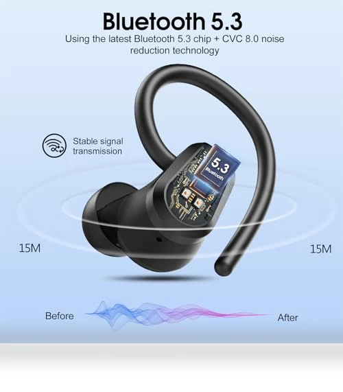 Wireless Earbuds — In-Ear Headphones, Poounur