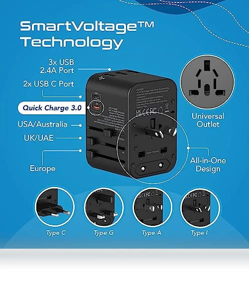 World International Travel Plug Adapter — Power Solutions & Surge Protection, Ceptics