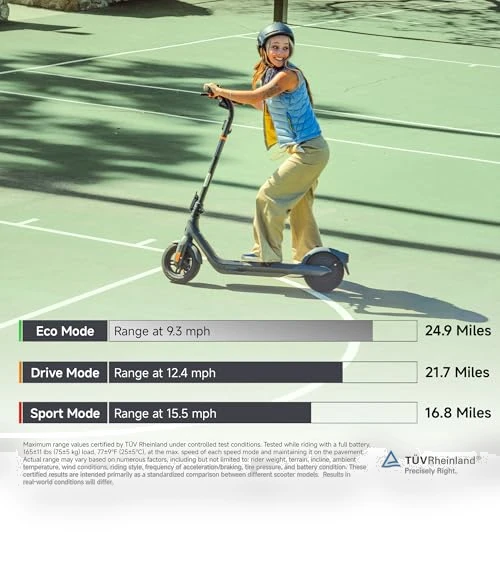 Electric Scooter — Electric Self-Balancing Scooters, Segway