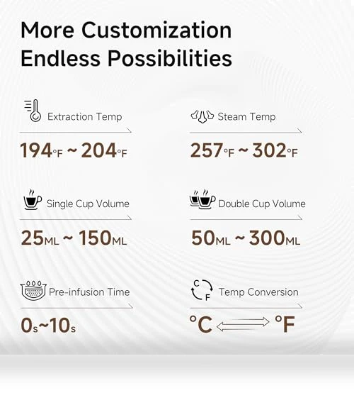 Espresso Machine — Coffee & Espresso Combos, HIBREW