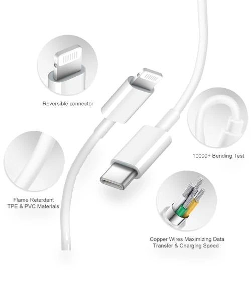 Fast Charging 20W PD USB C Wall Charger with 6FT Cable — Chargers, Coreykin