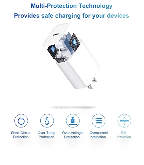 Fast Charging 20W PD USB C Wall Charger with 6FT Cable — Chargers, Coreykin