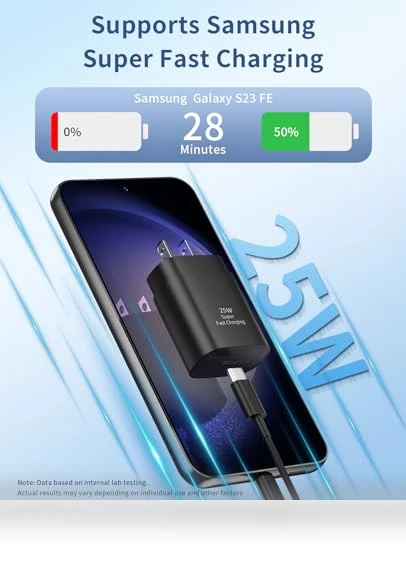 Fast Charging USB C Charger Block with Cable — Chargers, Qntry