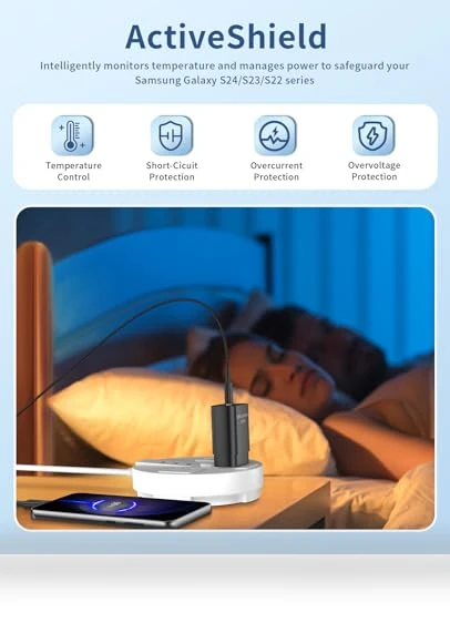 Fast Charging USB C Charger Block with Cable — Chargers, Qntry