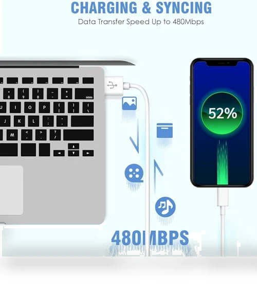 Fast Charging USB Wall Charger with Lightning Cable — Chargers, Curvologys
